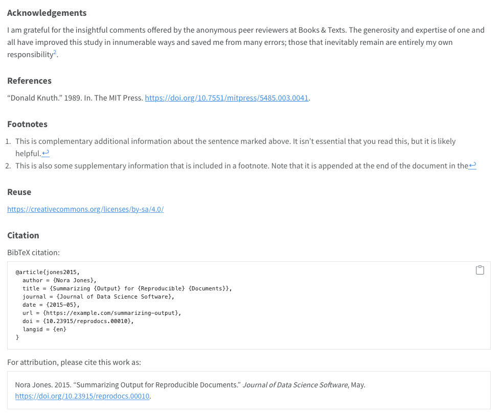 Appendix with Acknowledgements, References, Footnotes, Reuse, and Citation sections. The Reuse section contains a link to the Attribution-ShareAlike Creative Commons license.